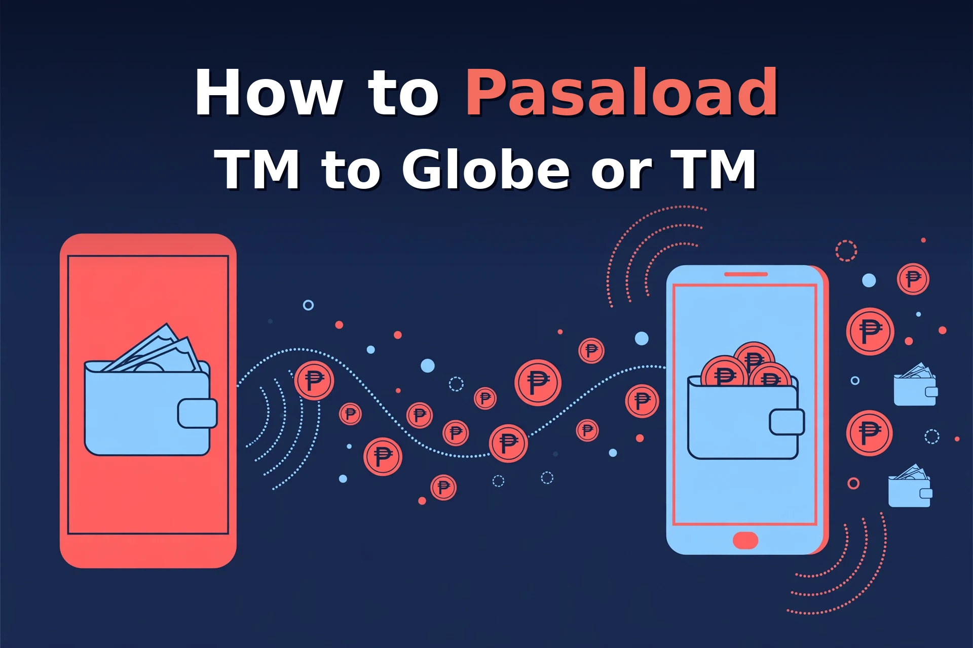 How to pasaload TM to Globe or TM feature illustration